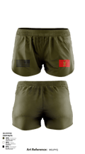 Thailand army 22766186 Ranger Panties - 114