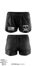 undefined Ranger Panties - 3