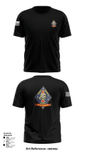 1st Recon 56850190 Short Sleeve Performance Shirt - 123