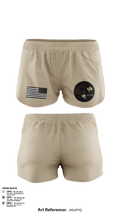 CHARGER 28585506 Ranger Panties - 1