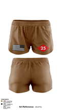NMCB 25 CTG 56.2 1038255 Ranger Panties - 105