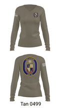 USS LABOON - DDG 58 14402394 Women's Long Sleeve V-neck Shirt - 73