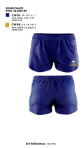 Ruskin High School Cross Country 14285799 Women's Shorts - 1