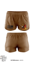 Alpha Battery 5-52 BN 25467873 Ranger Panties - 1