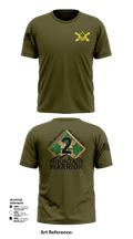 2SBCT 74297884 Short Sleeve Performance Shirt - 12