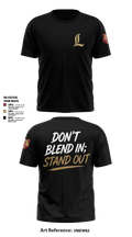 Logan High School Baseball 54642550 Short Sleeve Performance Shirt - 7