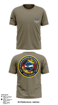 NMRTC-PH FCPOA 79127283 Short Sleeve Performance Polo - 1
