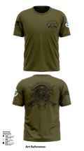 380th Security Police Squadron 85446587 Short Sleeve Performance Shirt - 103