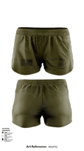 Field Intelligence Unit 58651721 Ranger Panties - 15