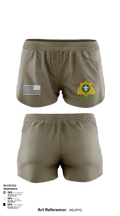 Phoenix battery 17296870 Ranger Panties - 1