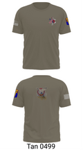 135 FRSD 9876158 Short Sleeve Performance Shirt - 76