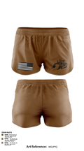 TCC 75907381 Ranger Panties - 2