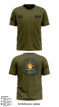 3ID G6 Helpdesk 95393067 Short Sleeve Performance Shirt - 105