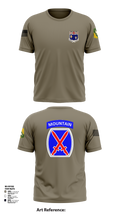 1-155th 38658910 Short Sleeve Performance Shirt - 102