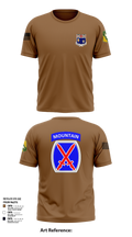 1-155th 38658910 Short Sleeve Performance Shirt - 101