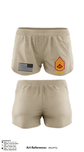MFR IPAC 28326893 Ranger Panties - 2