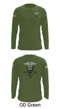 Heisenberg’s 61989625 Long Sleeve Performance Shirt 46