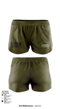 Naval Research Lab 68705363 Ranger Panties - 112