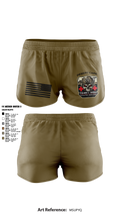 7248th MSU 46326477 Ranger Panties - 5