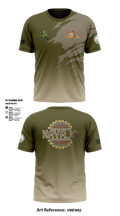 Endurance Short Sleeve Performance Shirt - 4