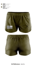 The Smokin' Gorillas 85798917 Ranger Panties - 2