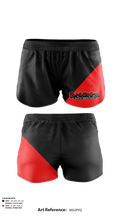 Bishops Auto Repair 1515937 Ranger Panties - 1