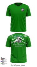 Benedictine Wrestling 76279848 Short Sleeve Performance Shirt - 8