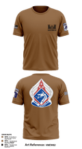 XVIII ABN G2 65000076 Short Sleeve Performance Shirt - 5