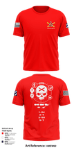 1-41 FA 18565829 Short Sleeve Performance Shirt - 7