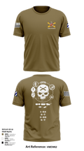1-41 FA 18565829 Short Sleeve Performance Shirt - 8
