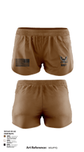 USS Midway 88588581 Ranger Panties - 62