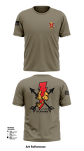 S3 Fires 1-1SFG(A) 45789233 Short Sleeve Performance Shirt - 103