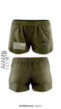 Postfontaine Medical 17094937 Ranger Panties - 5