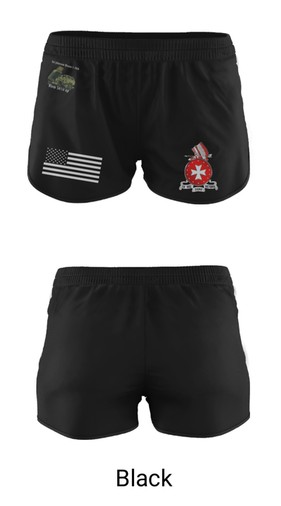 1st plt 1-14th 60300100 Ranger Panties - 3