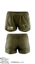 Boxer Medical 60934539 Ranger Panties - 3