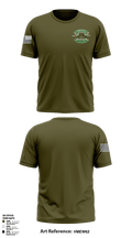 Bmp 29352215 Short Sleeve Performance Shirt - 1