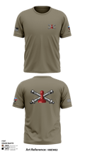DET 1 HHB 1-258 FA 53026812 Short Sleeve Performance Shirt - 8
