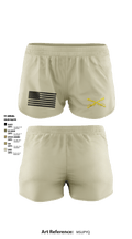 3/278 Armored Calvary Regiment 57774458 Ranger Panties - 6