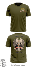 Fox Co PATHFINDERS 42304654 Short Sleeve Performance Shirt - 1