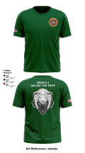 MCSFBn 35296267 Short Sleeve Performance Shirt - 1