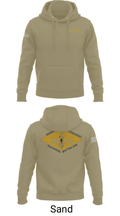 Resource Management Training Battalion 37478088 Hoodie - 48
