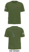 SHARP Resource Center 37639152 Short Sleeve Performance Shirt - 30