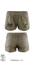 USS BOXER (LHD4) Health Services Department 43872695 Ranger Panties - 2