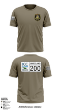 MD-200 - ICC 19858206 Short Sleeve Performance Shirt - 1