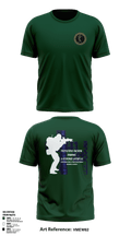 Protectors Tactical Training & Response Group LLC 60785788 Short Sleeve Performance Shirt - 1