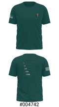 SHARP Resource Center 37639152 Short Sleeve Performance Shirt - 6