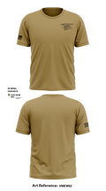 HuggersKiller Guppies 1453423 Short Sleeve Performance Shirt - 1