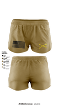 3/278 Armored Calvary Regiment 57774458 Ranger Panties - 8