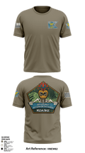 28th Public Affairs Detachment 51689522 Short Sleeve Performance Shirt - 3