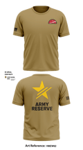 Ardent Brigade 15798625 Short Sleeve Performance Shirt - 3